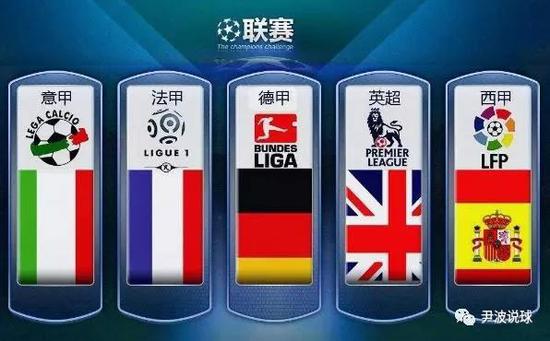 CBA赛事