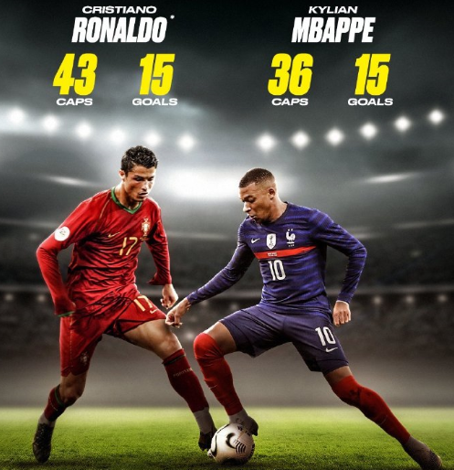 随着此类比 随着此类比