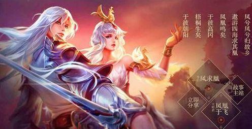 一方倾斜